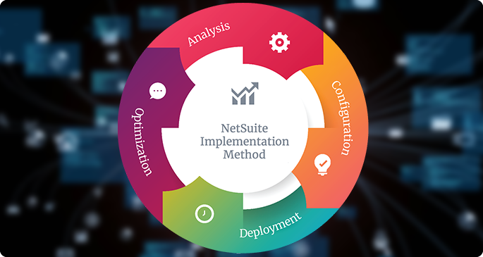 New Jersey, USA Based Multinational Fast-Food Restaurant Get Solution with NetSuite Service