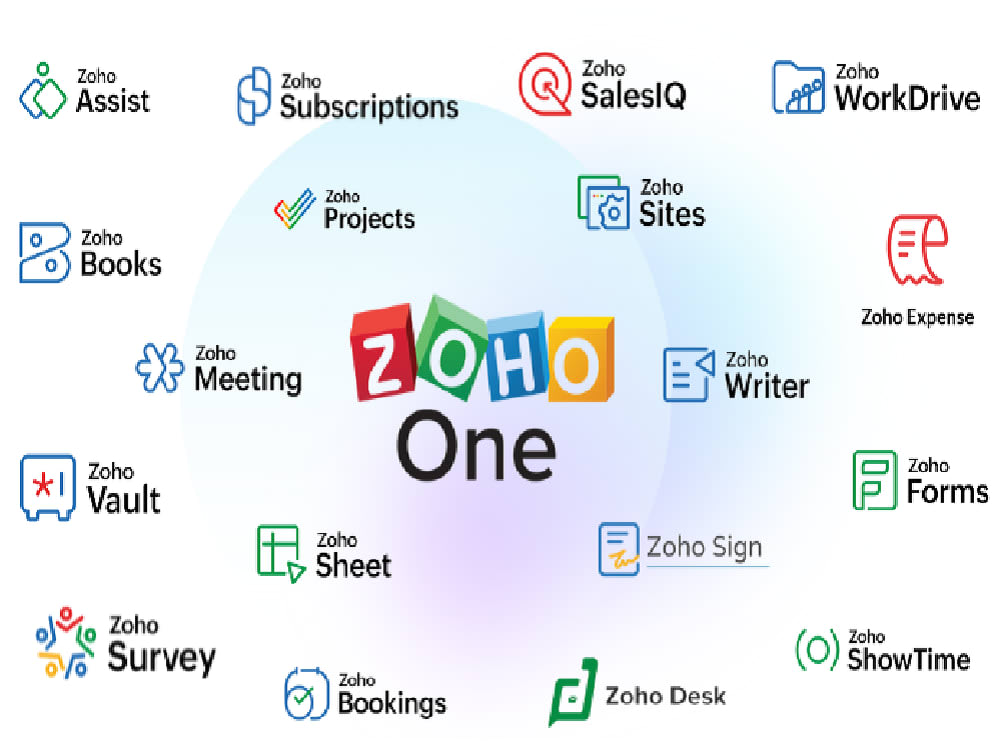 Zoho One